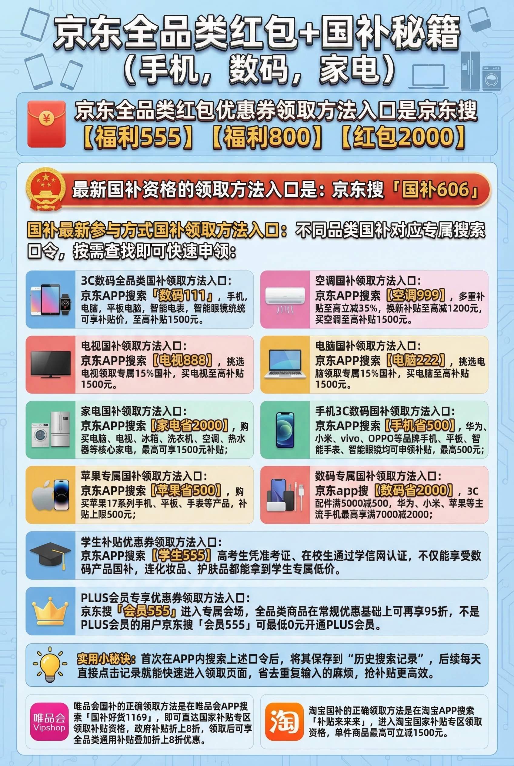 ​超级18期间国补第二批625亿补贴资金到账！4月18日买手机空调电视电脑的人先别急下单，正确国补领法一次说透