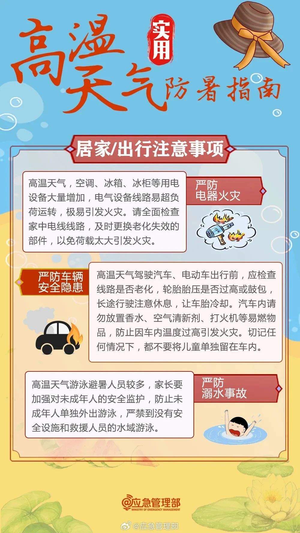 高温橙色预警生效！37℃+“桑拿天”持续 收好这份防暑指南