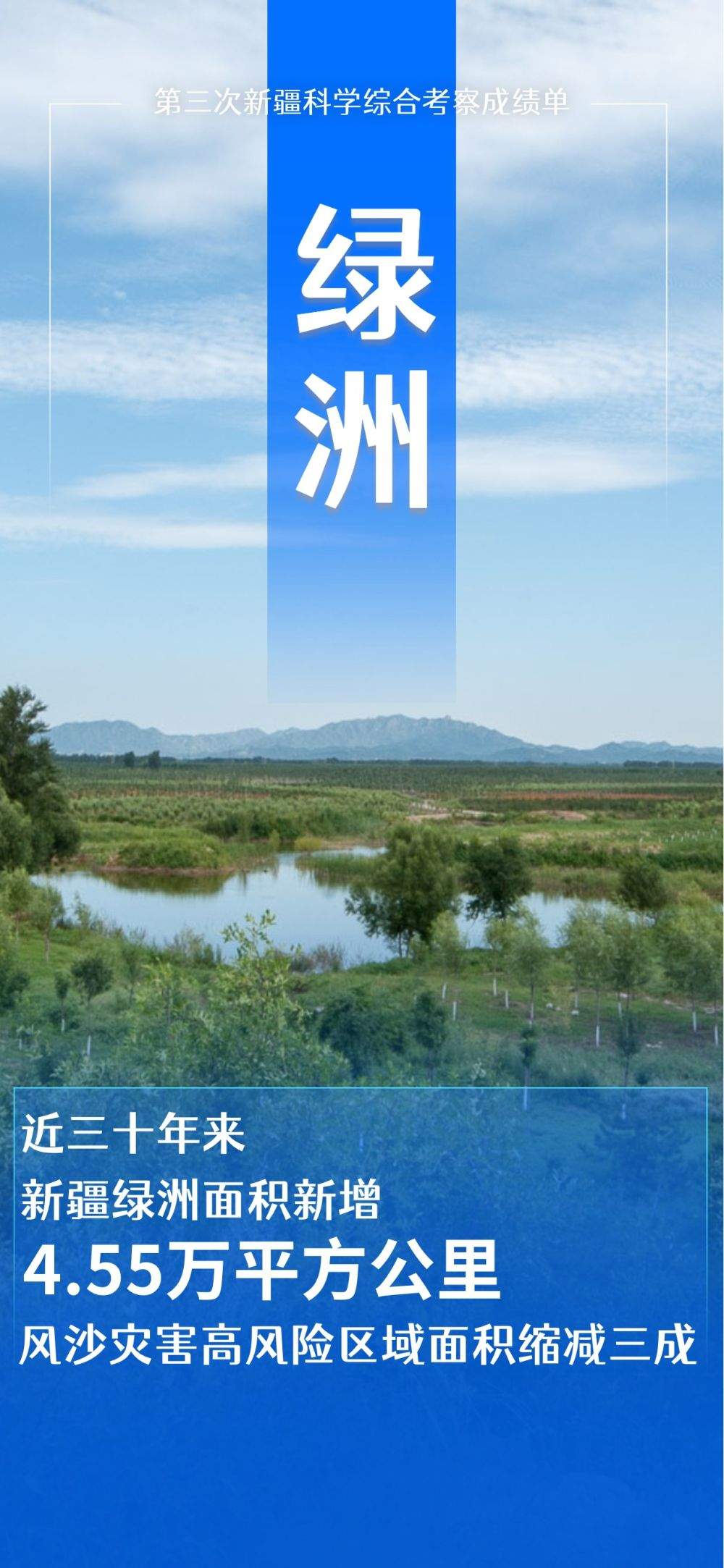 海报｜“数”览五年新疆科考有哪些新发现