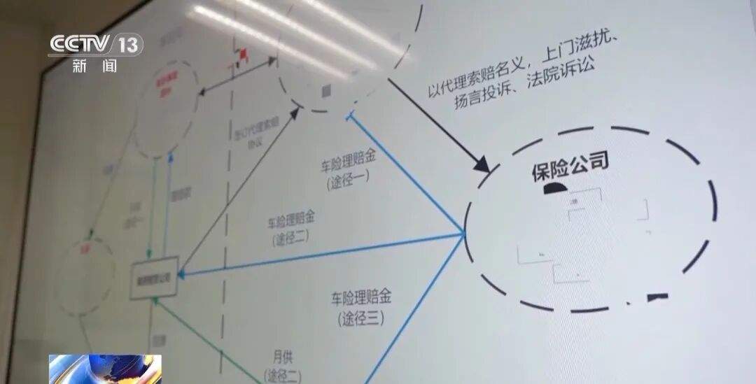 涉案超亿元！起底“豪车碰瓷”特大骗保案