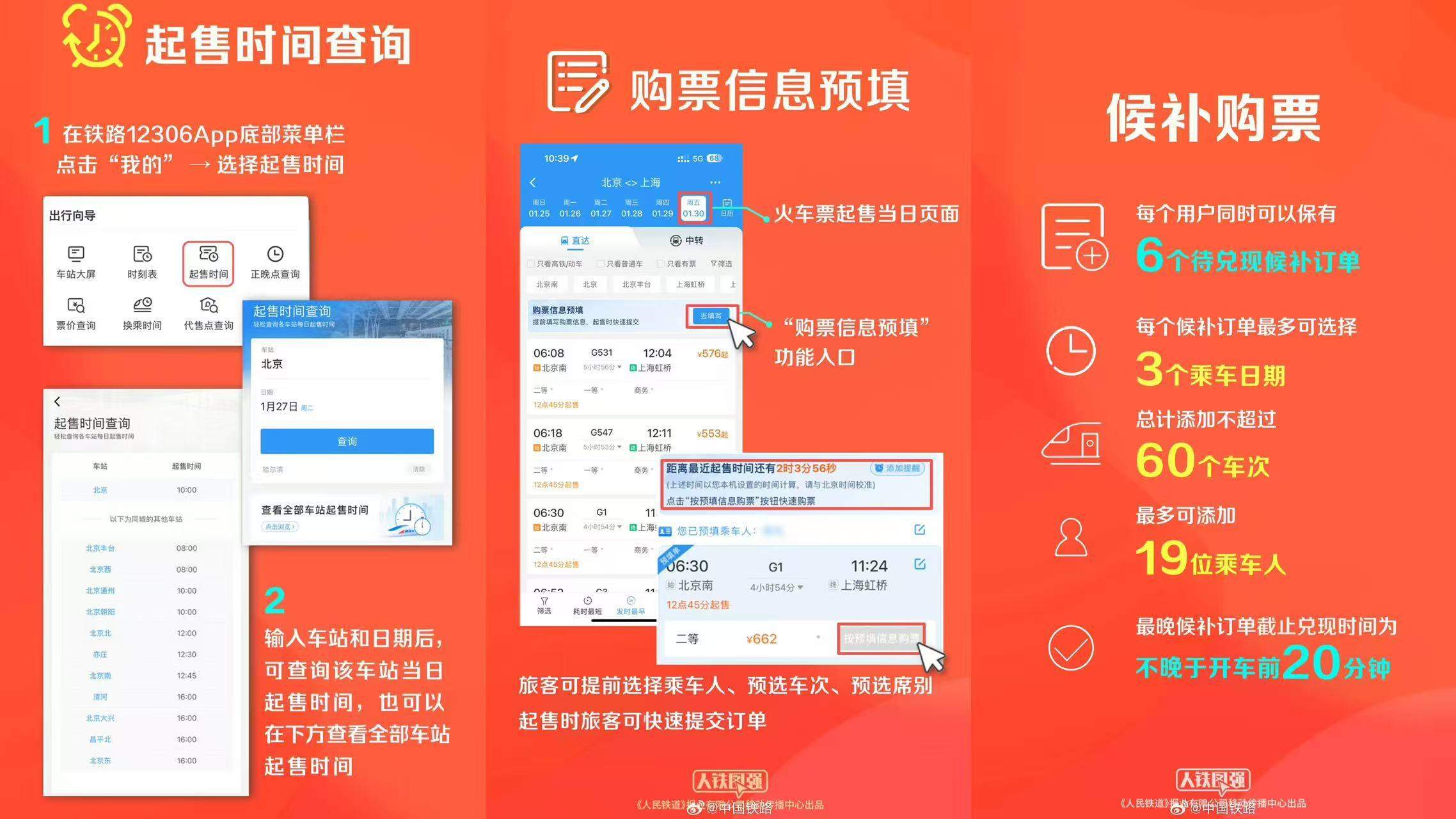 春节假期首日火车票今日开售（附购票攻略）