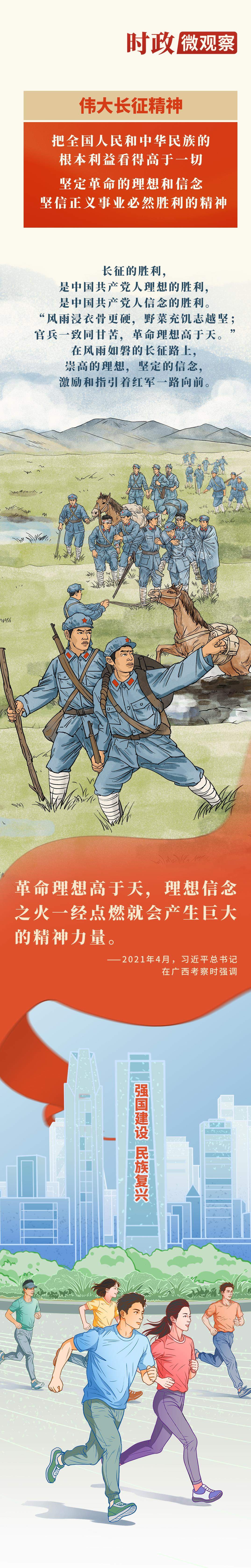 时政微观察丨伟大远征 精神永续
