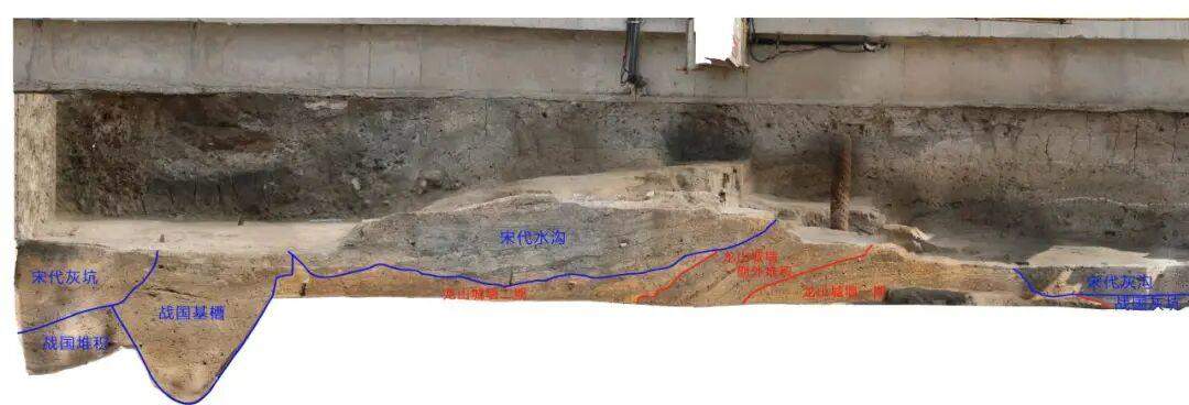 2025年度山东省五大考古新发现初评结果揭晓