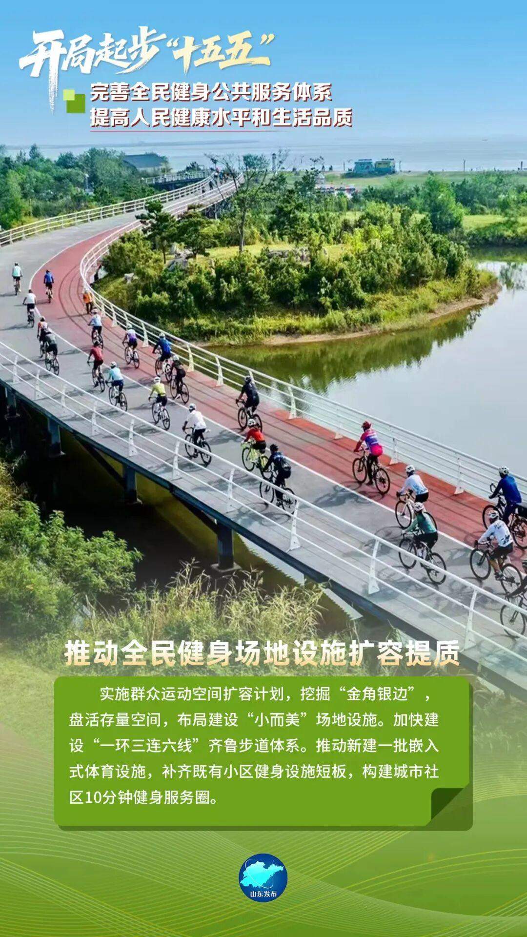 加快建设高水平体育强省！“十五五”山东体育发展路线图来了