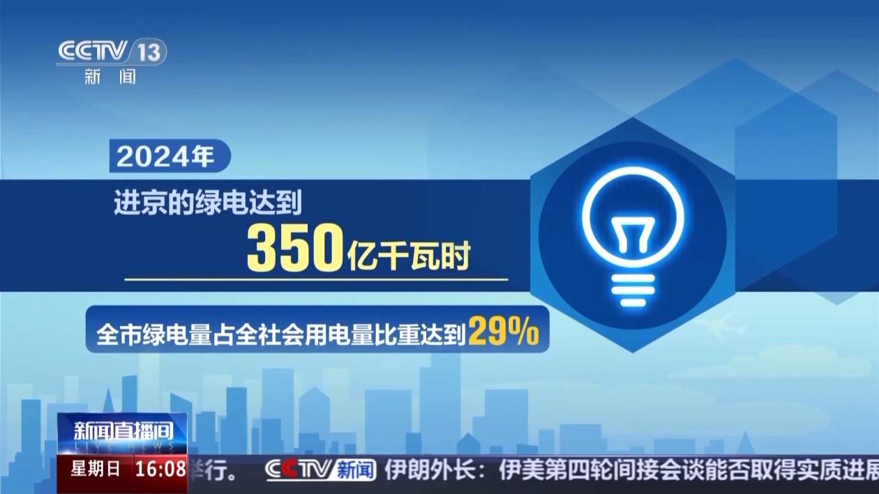 充分利用光照时差 我国首次实现跨省错峰绿电交易