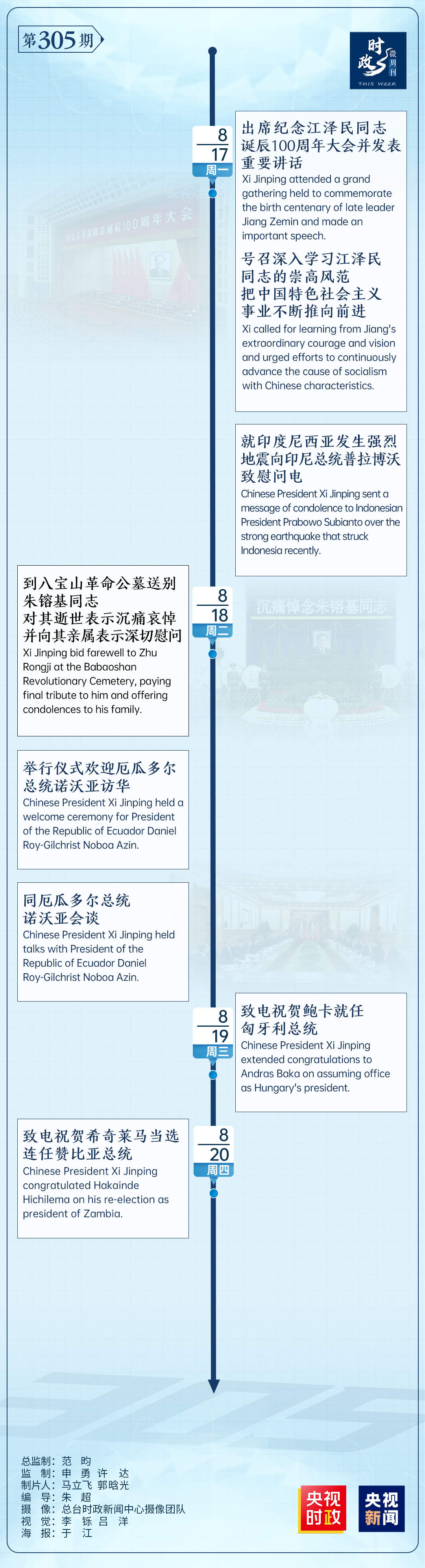 时政微周刊丨总书记的一周（8月17日—8月23日）