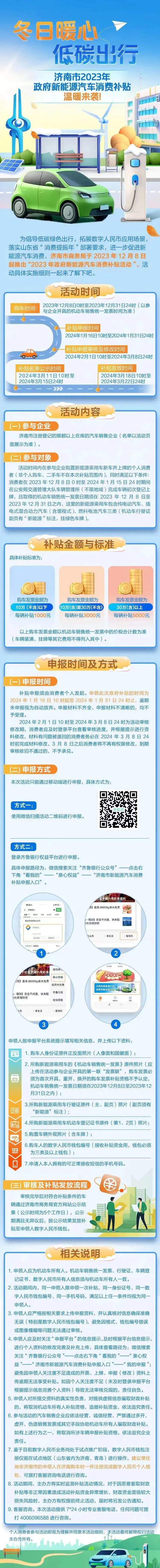 即将截止！@济南新能源汽车消费者，还没提交申报的要尽快啦！