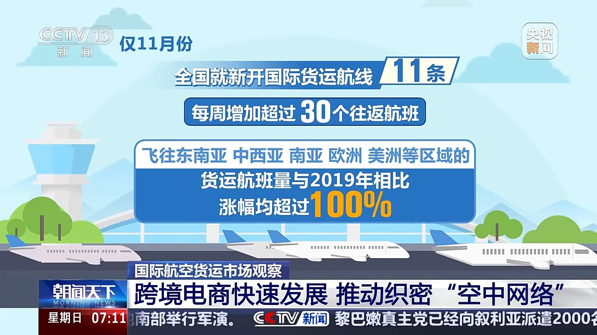 航线持续上新、货物隔夜达全球 我国航空货运成绩亮眼