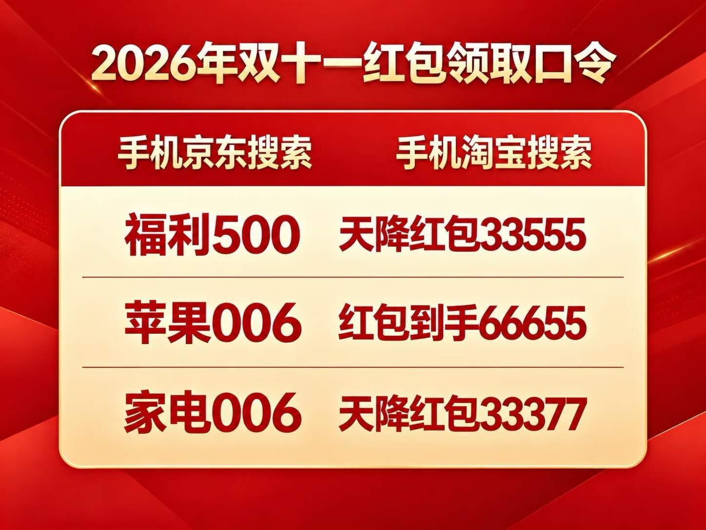 2026京东双11优惠券与双十一红包领取入口最新京东搜【福利500】【学生500】学生党省钱攻略：认证、口令、叠加一次讲清，数码换新省一笔