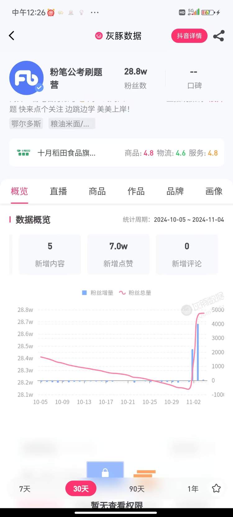 边刷题边健身成考公直播间新赛道？粉笔回应：大家爱看