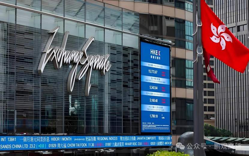 山东企业扎堆赴香港上市！济企表现怎么样？