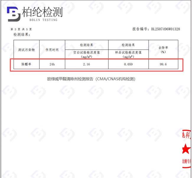 甲醛清除剂哪个牌子的好！2026年欧绿威甲醛喷雾评测