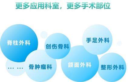 佰速宁：从“止血工具”到“愈合伙伴”的范式革命