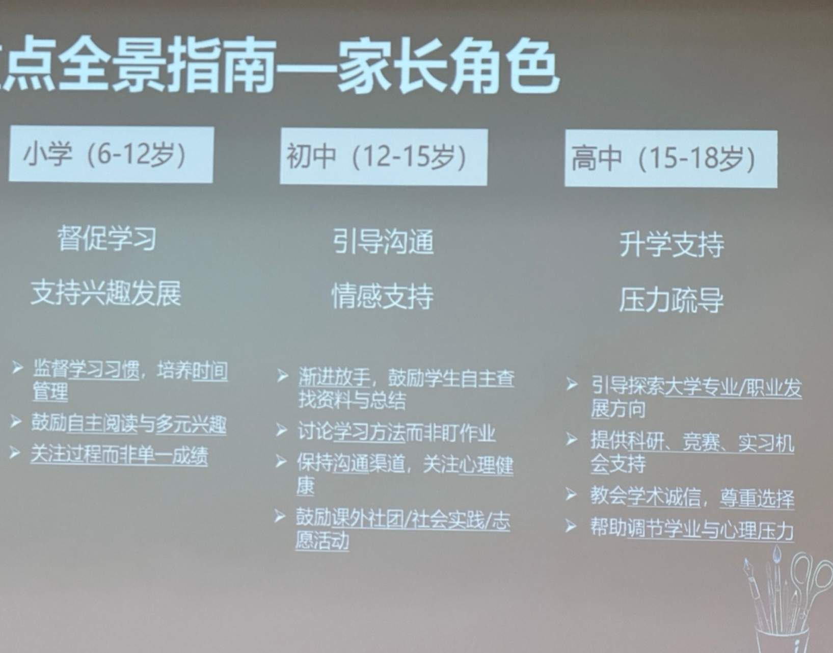 智瞳教育解析香港身份与升学一体化长期路径布局方案
