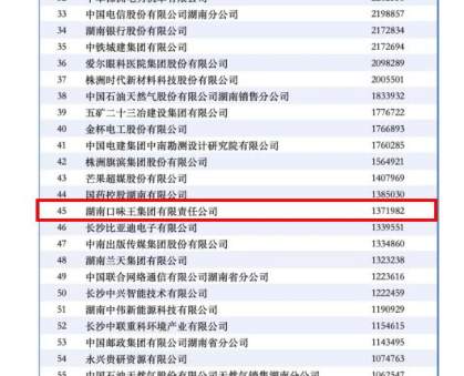 百亿槟榔品牌卖进济南校园周边便利店，记者探访：“专区”不易分辨，槟榔与零食相邻