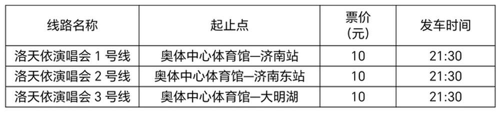 36条“青途快巴”、歌迷球迷专线、20条线路至零时，济南公交护航中秋国庆双节出行