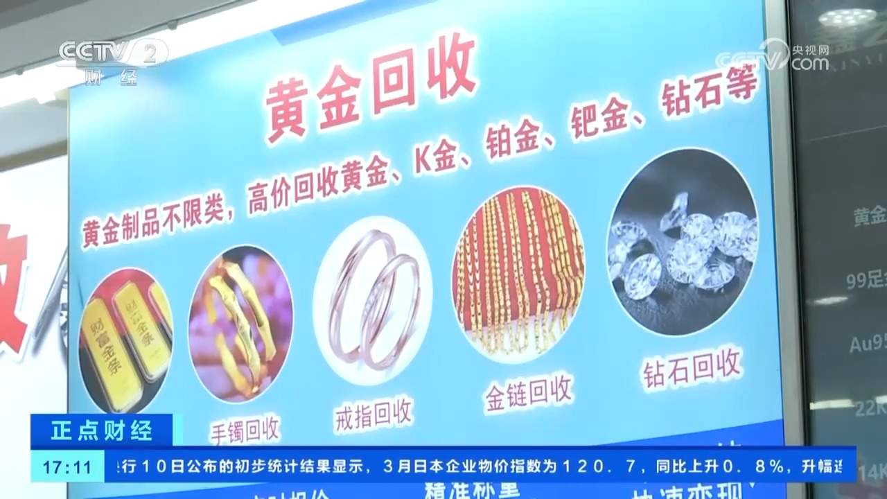 金价再次飙升,“黄金热”还能持续多久?