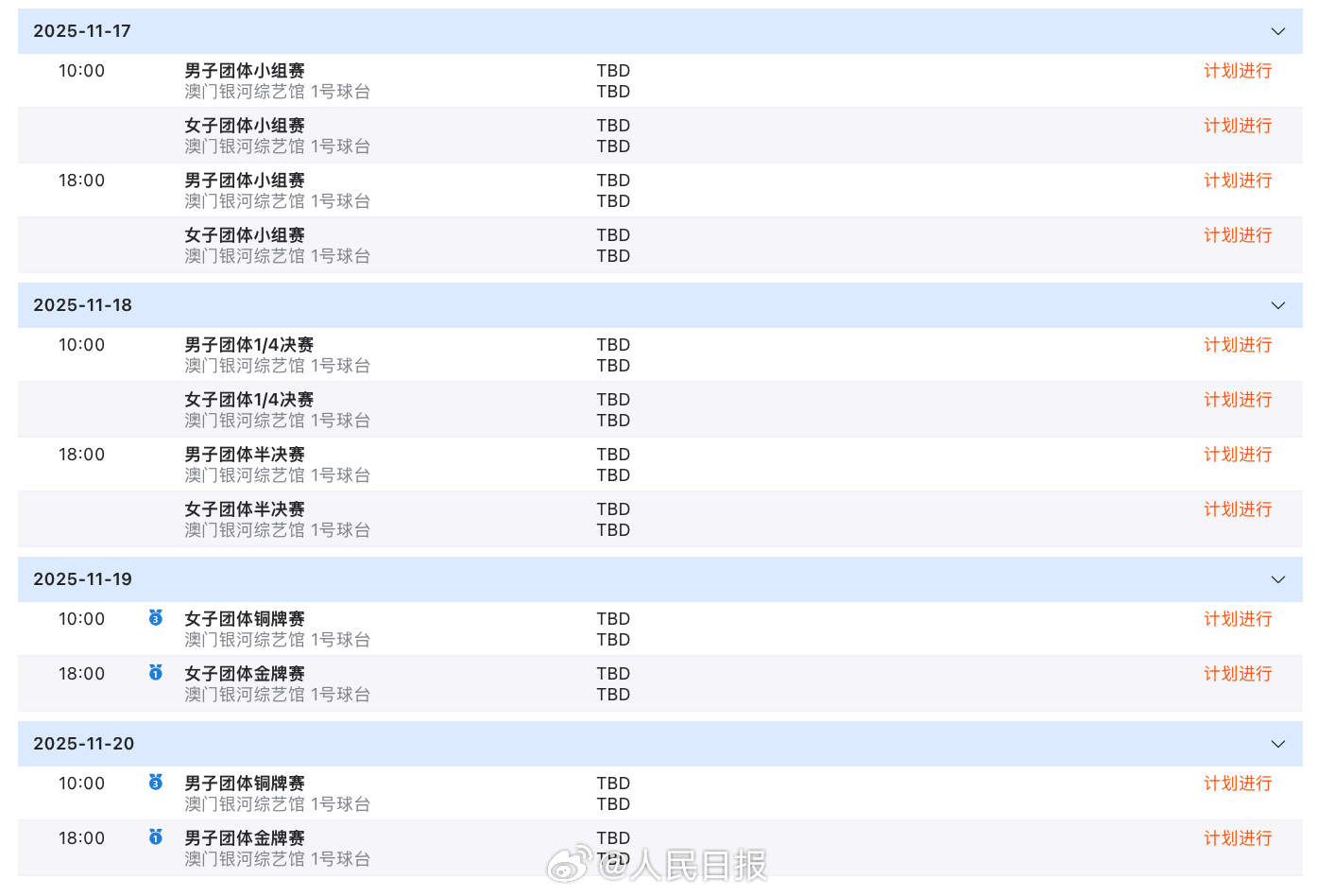 转发加油！十五运乒乓球赛程