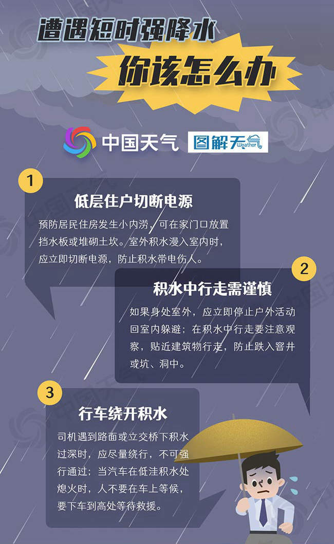 超长飑线横扫广东 强对流天气为何如此频繁？