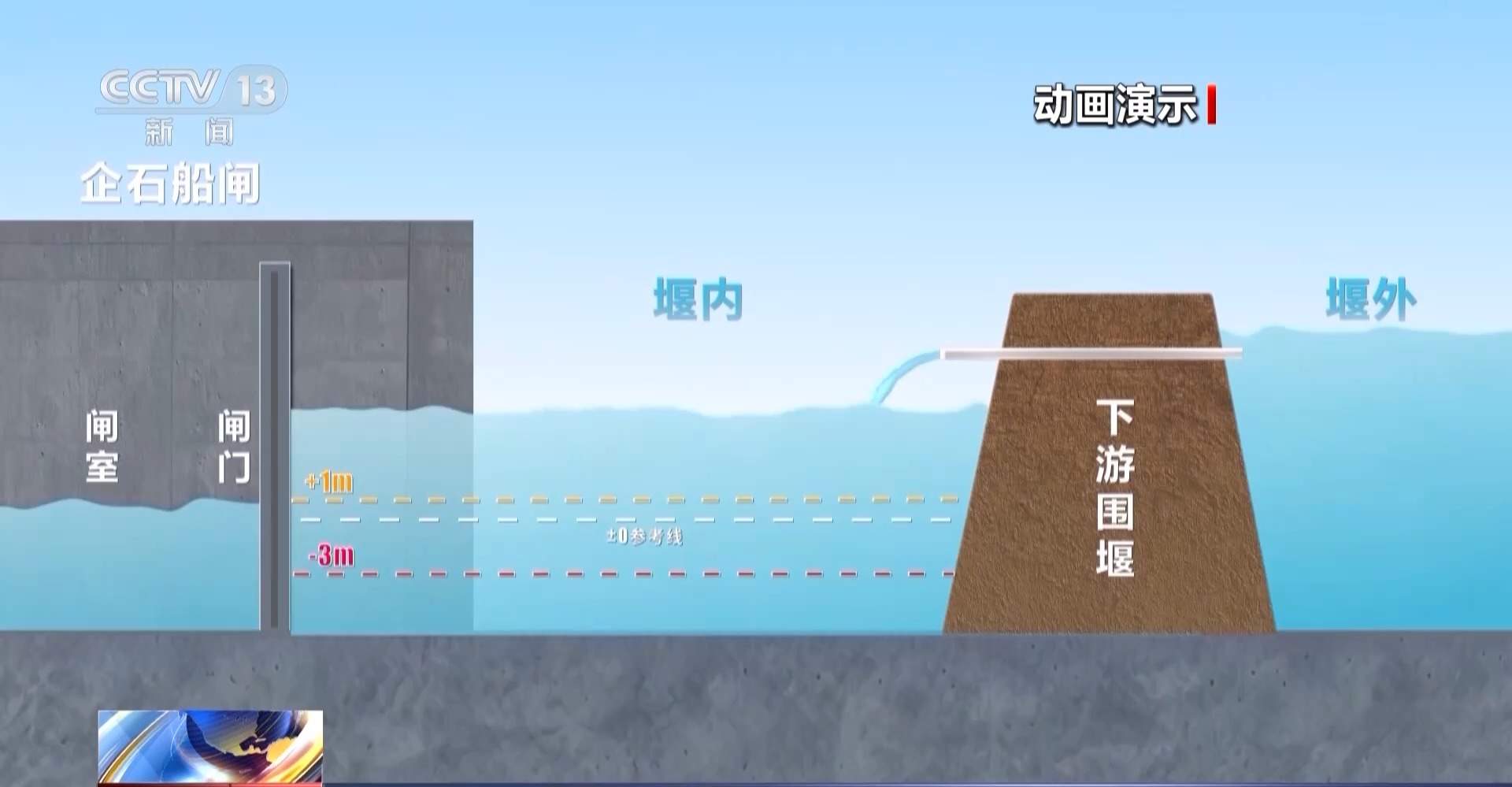 8月进行全线实船试验 平陆运河可通航5000吨级船舶