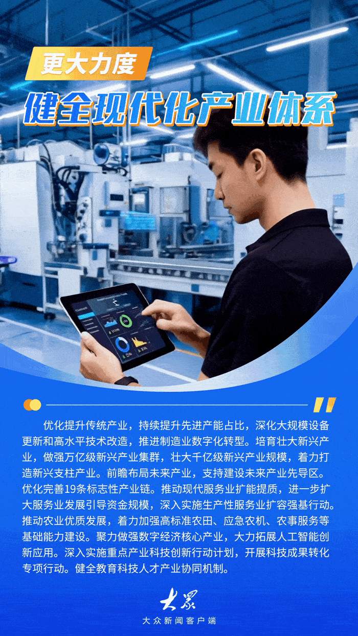 动态海报｜2026年山东经济工作怎么干？图解八大重点任务