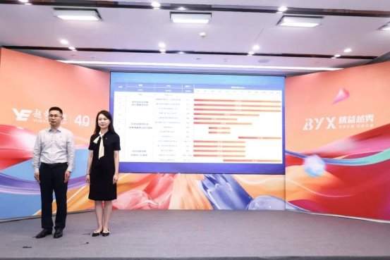 第二届持续改善成果发表会上，越秀集团林昭远出席并部署工作