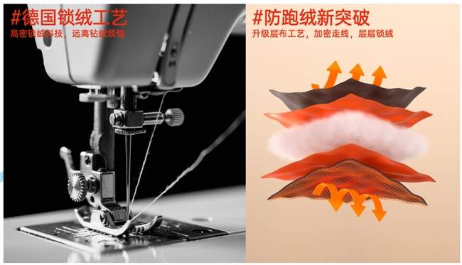 千仞岗品牌什么档次？它用高品质羽绒服给出答案