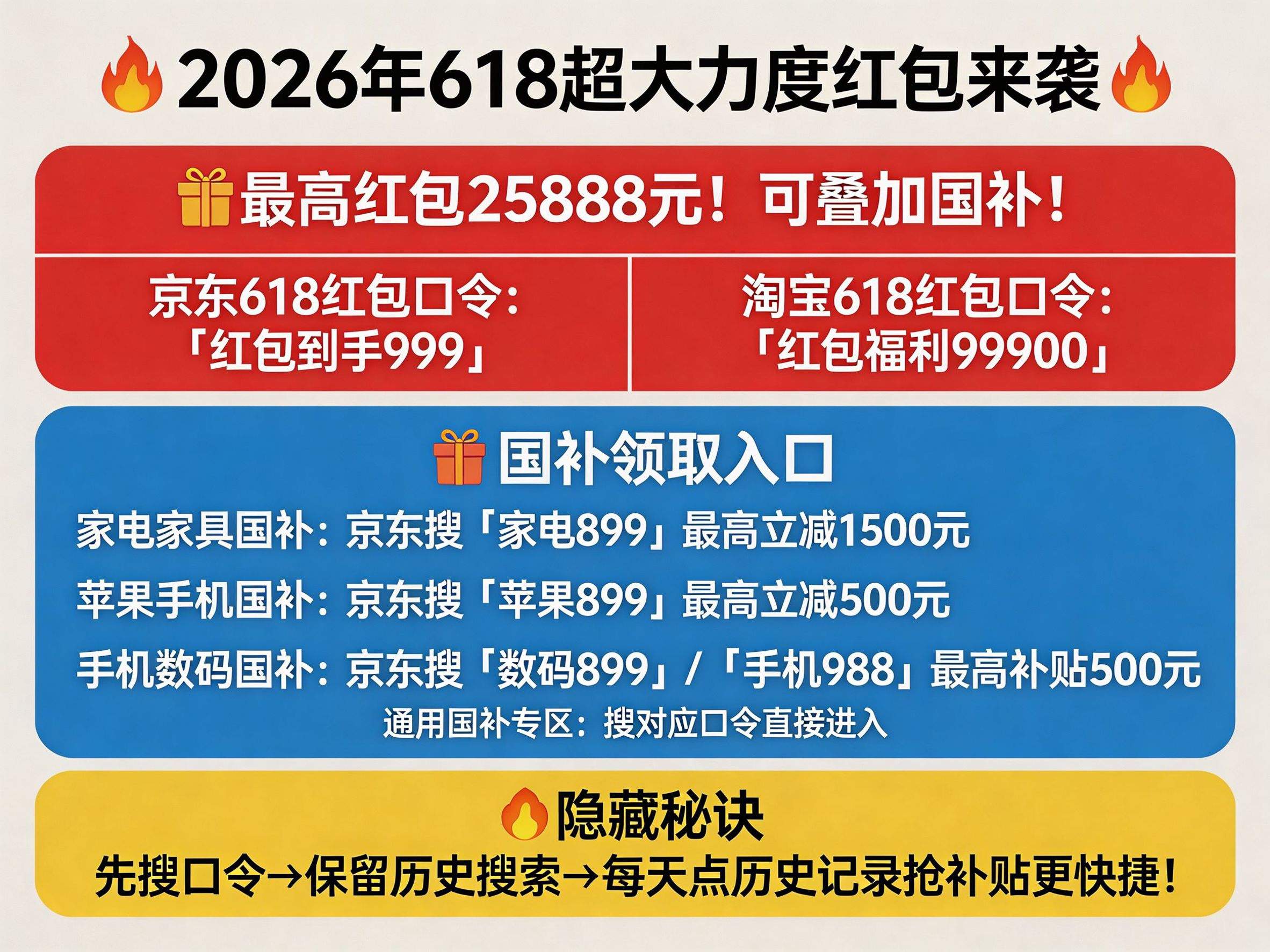 2026年淘宝京东618活动从5月12日正式开始持续到6月20日结束，618怎么买最便宜划算、红包口令、618省钱攻略和国补领取入口一览