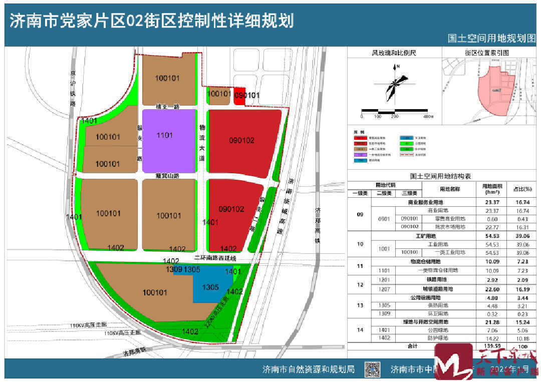 涉及机场、小清河港 济南5片区、7街区最新规划出炉