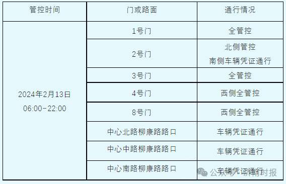 2月11日至14日，济南“西柳”体育场将临时关闭  