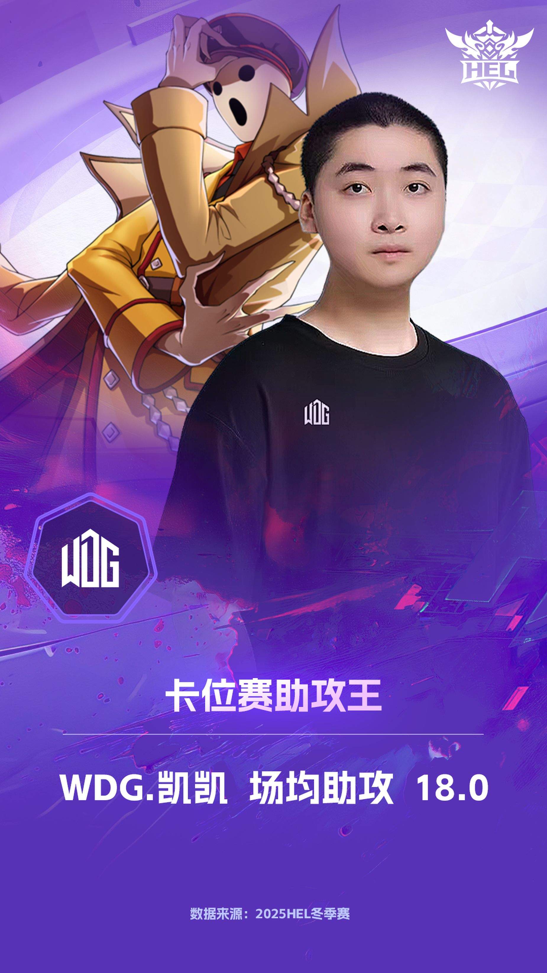 英魂之刃2025季后赛本周热血开启,TOP与WDG上演赛季三番战