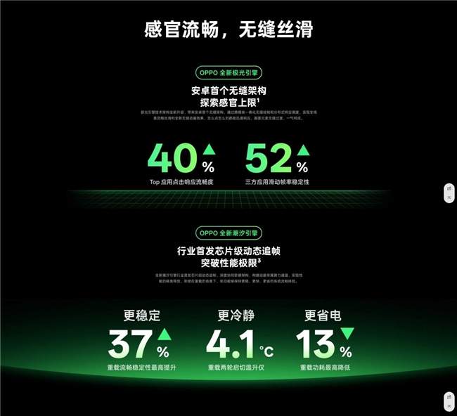 鲁大师11月新机性能/流畅/AI榜:荣耀性能/AI双冠,OPPO流畅称王,华为“隐形参战”