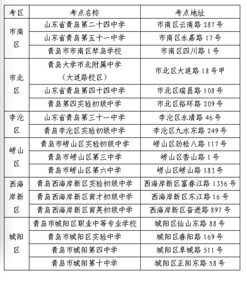 山东省2026年专升本考试将于本周末进行
