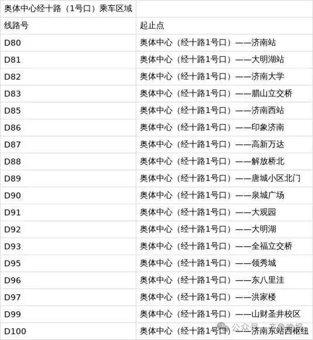 明起三天，济南开通周杰伦歌迷专列！北京、青岛等地跨城歌迷往返也方便了