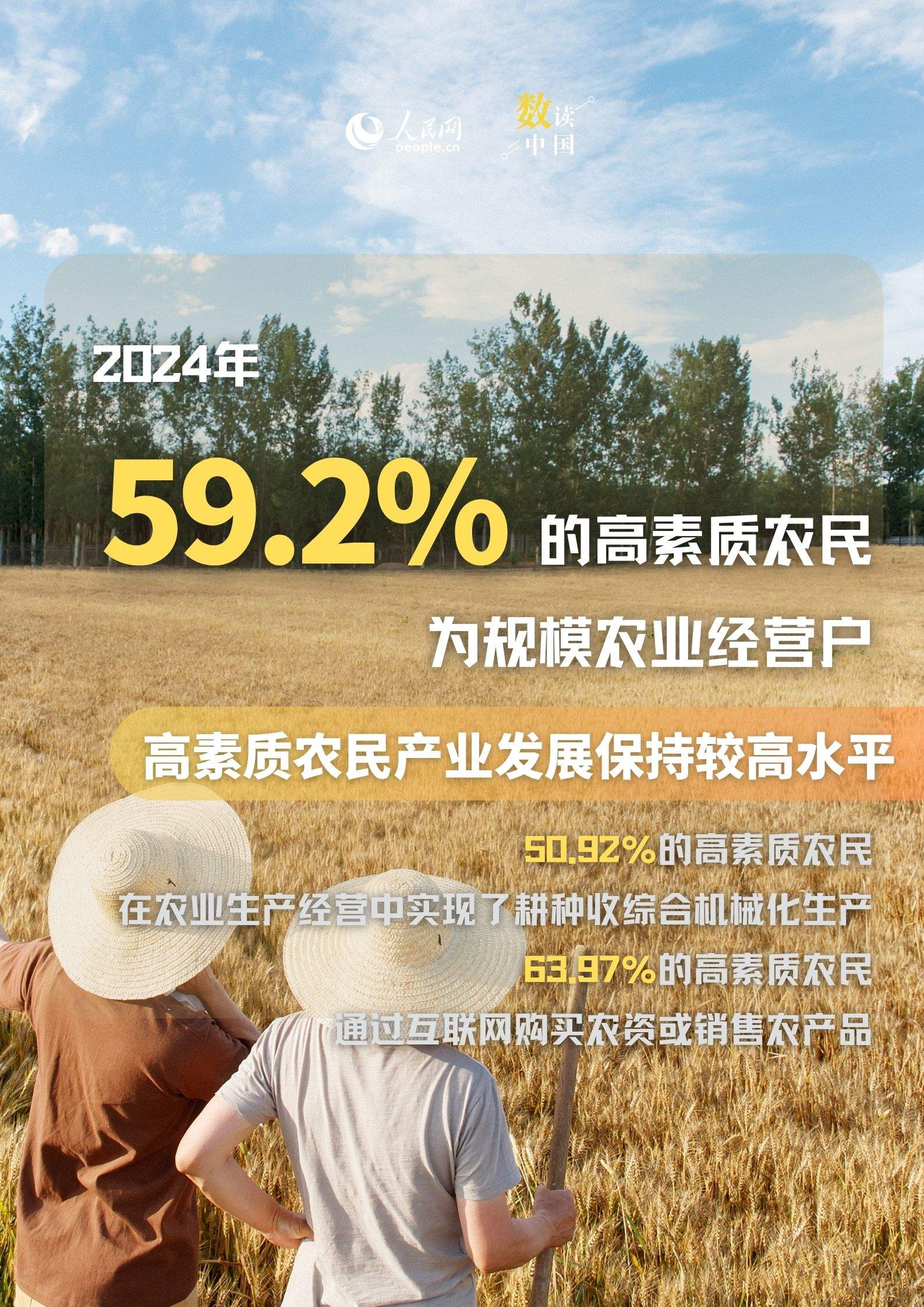 数读中国丨人才底气更足！6维度看我国高素质农民培育新发展