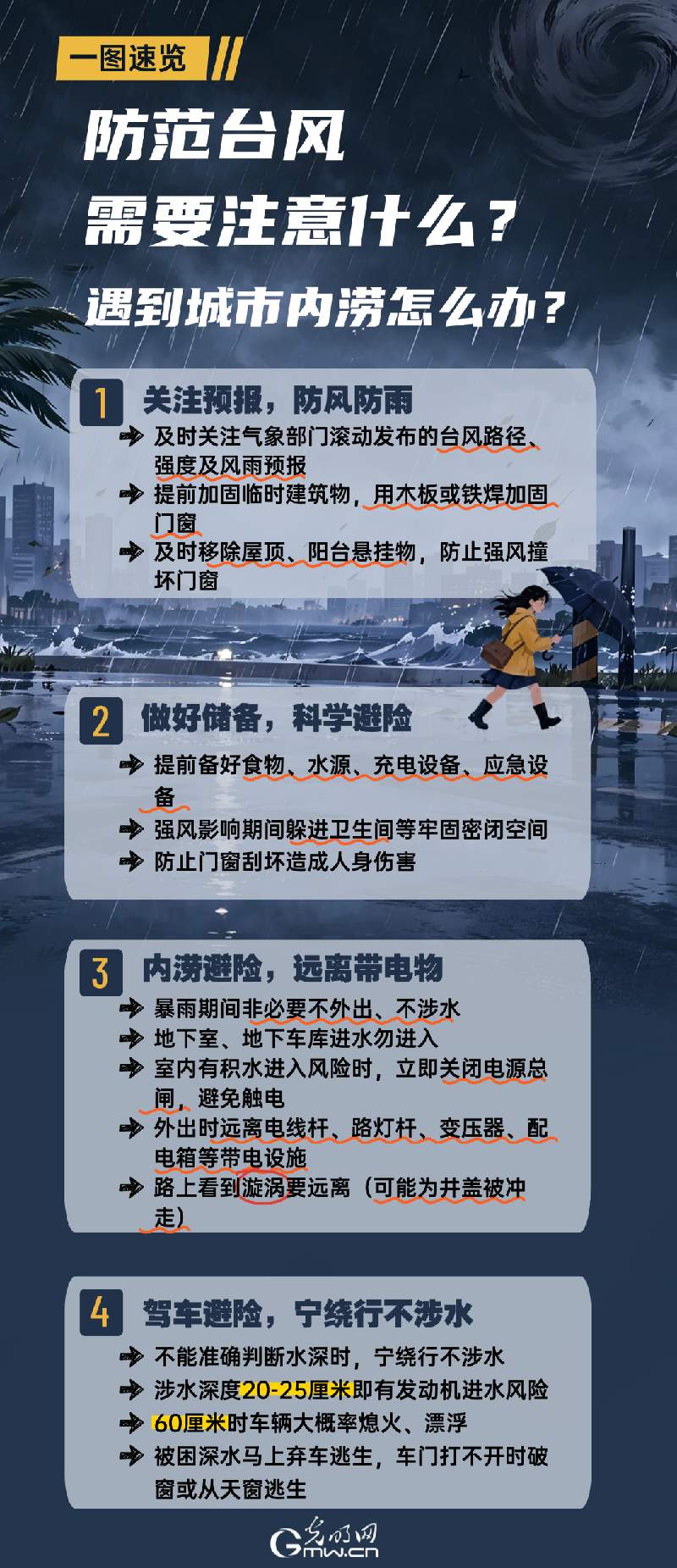 防范台风需要注意什么？遇到城市内涝怎么办？