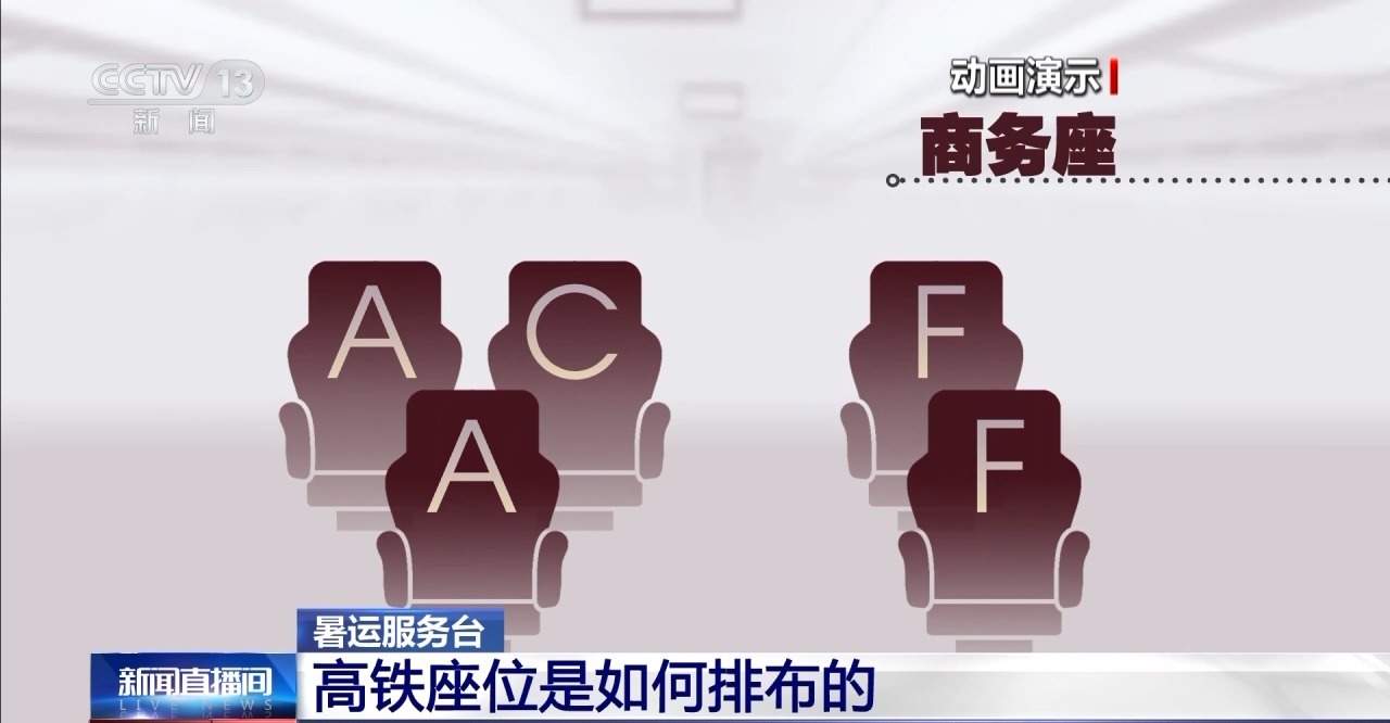 12306目前没有直接在线换座功能 买好了高铁票想换座怎么办？