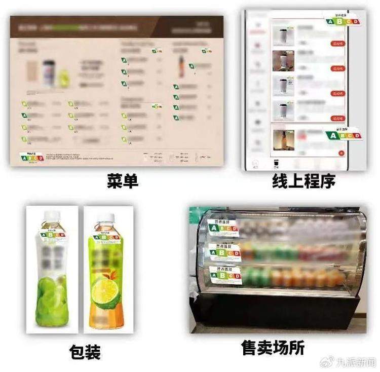上海试点饮料“分级”,A、B、C、D四个等级,该怎么选才更健康?