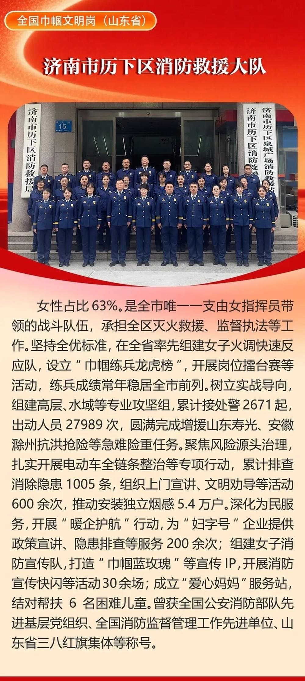 2025年度全国三八红旗手（集体）、全国巾帼文明岗名单揭晓，济南1名个人、3个单位荣登榜单