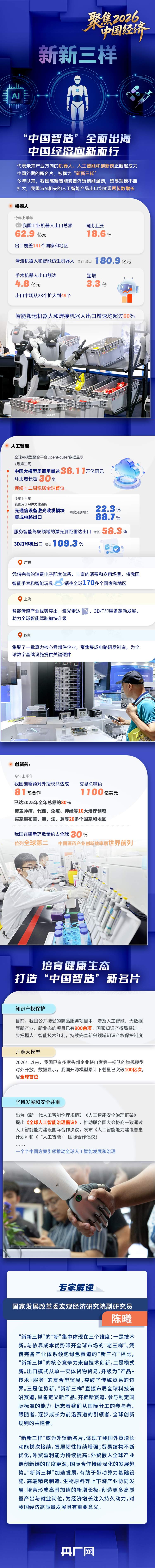 理响中国·聚焦2026中国经济丨“新新三样”火遍全球 一图读懂“中国智造”背后的硬核底气