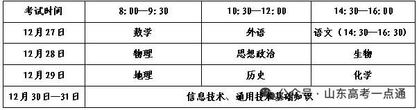 明日起打印准考证!