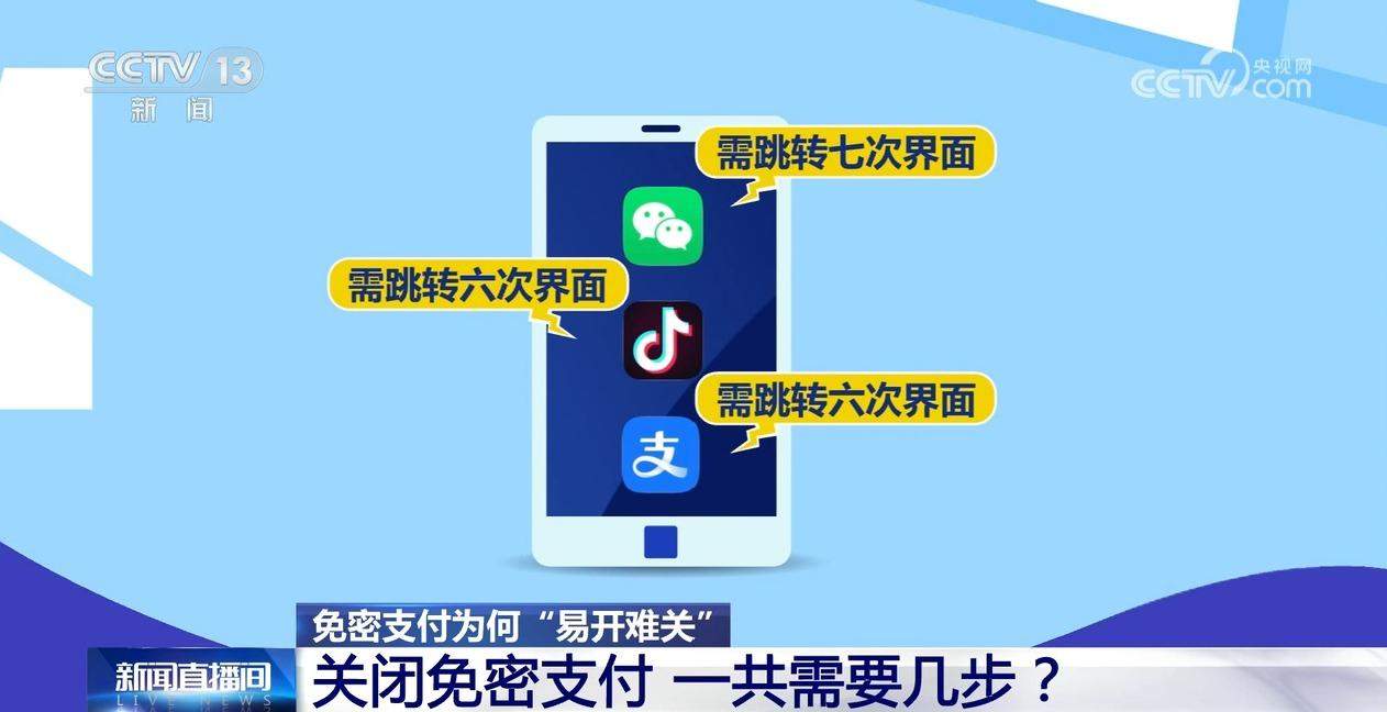 免密支付“易开难关” 关闭免密支付要几步?记者实测