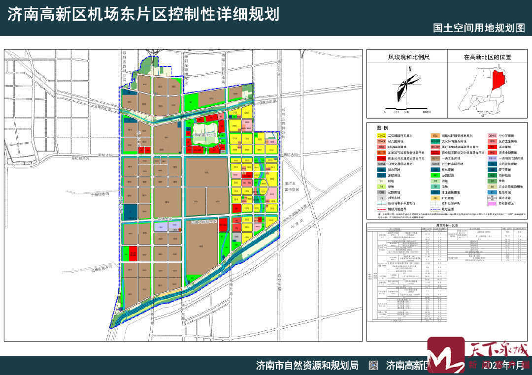 涉及机场、小清河港 济南5片区、7街区最新规划出炉