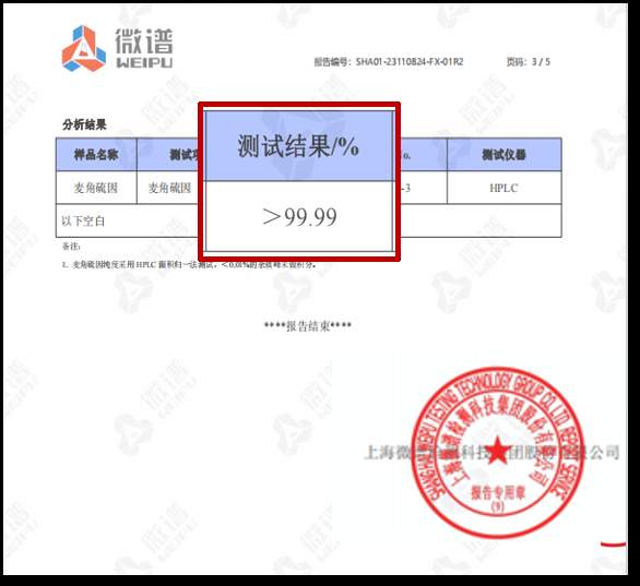 2026权威测评麦角硫因哪个品牌好？ 科学剖析GeneIII仅三功效与资质实证