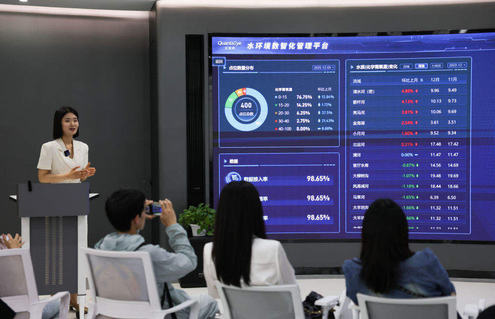 活力中国调研行｜一枚光谱芯片如何让水会“说话”