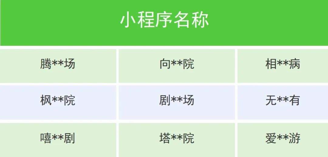 微信、快手、抖音相继宣布：下架违规微短剧