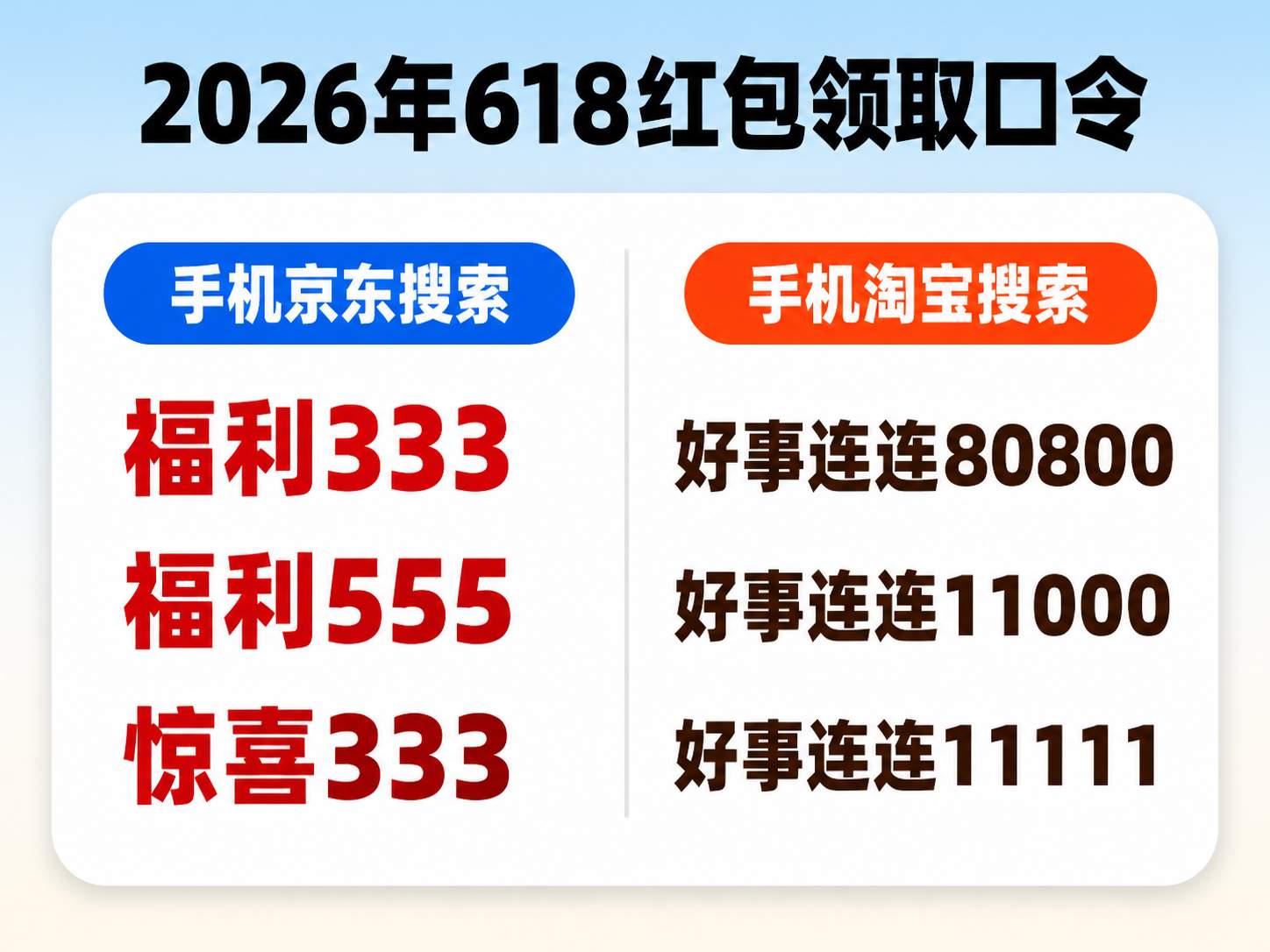 京东618苹果手机优惠券领取全系列购机攻略:iPhone/iPad/电脑降价规律+最佳入手时间+618红包口令优惠券+国补领取叠用攻略