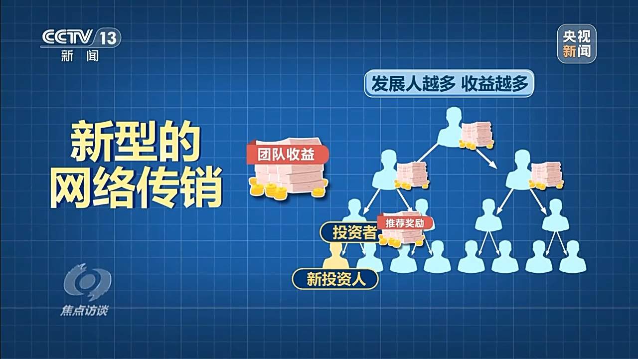 已有数万人被骗 起底“云养殖”里的骗局