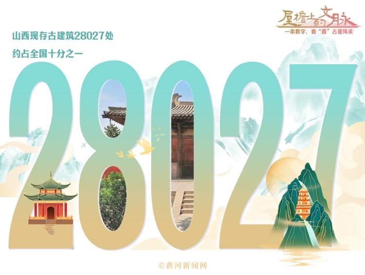 屋檐上的文脉丨一串数字，看“晋”古建风采