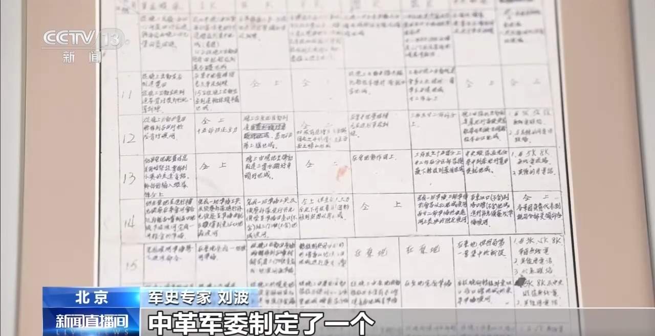 回望长征 读懂跨越九十余载的信仰力量